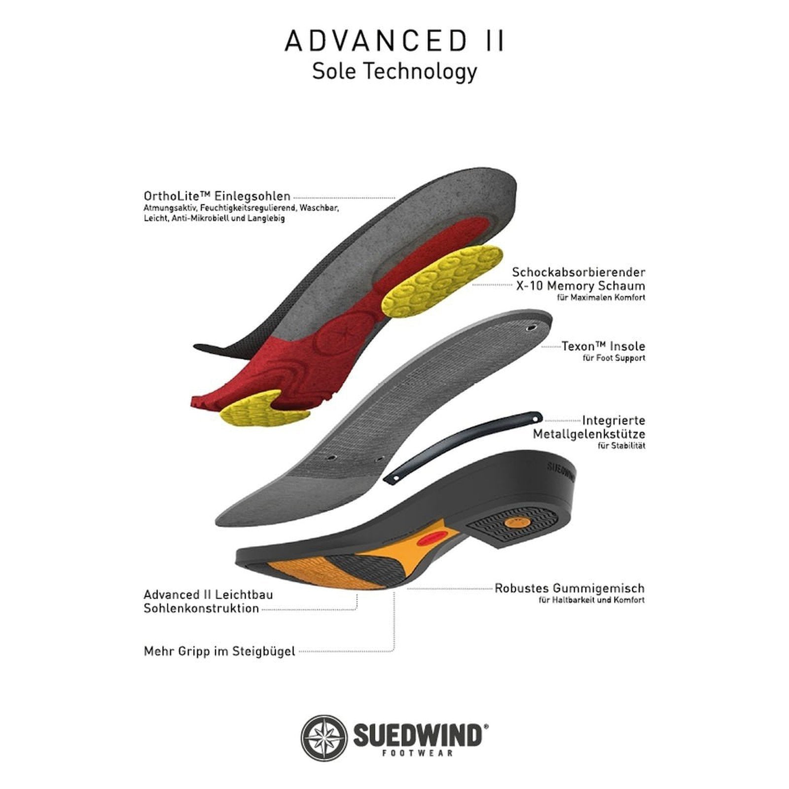 Suedwind Advanced II BZ Lace , Leder Schnür-Stiefelette mit RV hinten, schwarz Gr.35-46 sp-reitsport