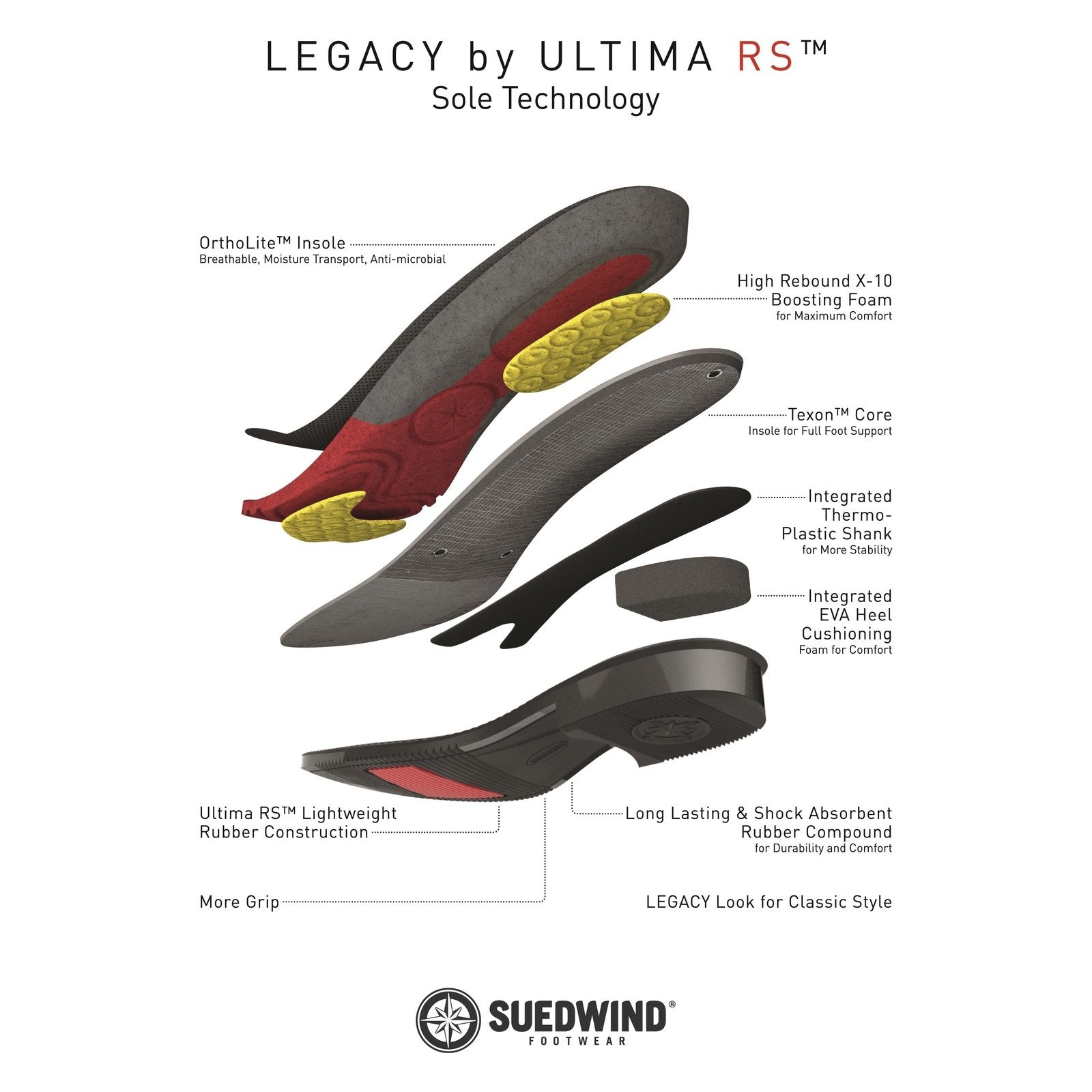 Suedwind Legacy BZ Lace Suedwind bei SP-Reitsport