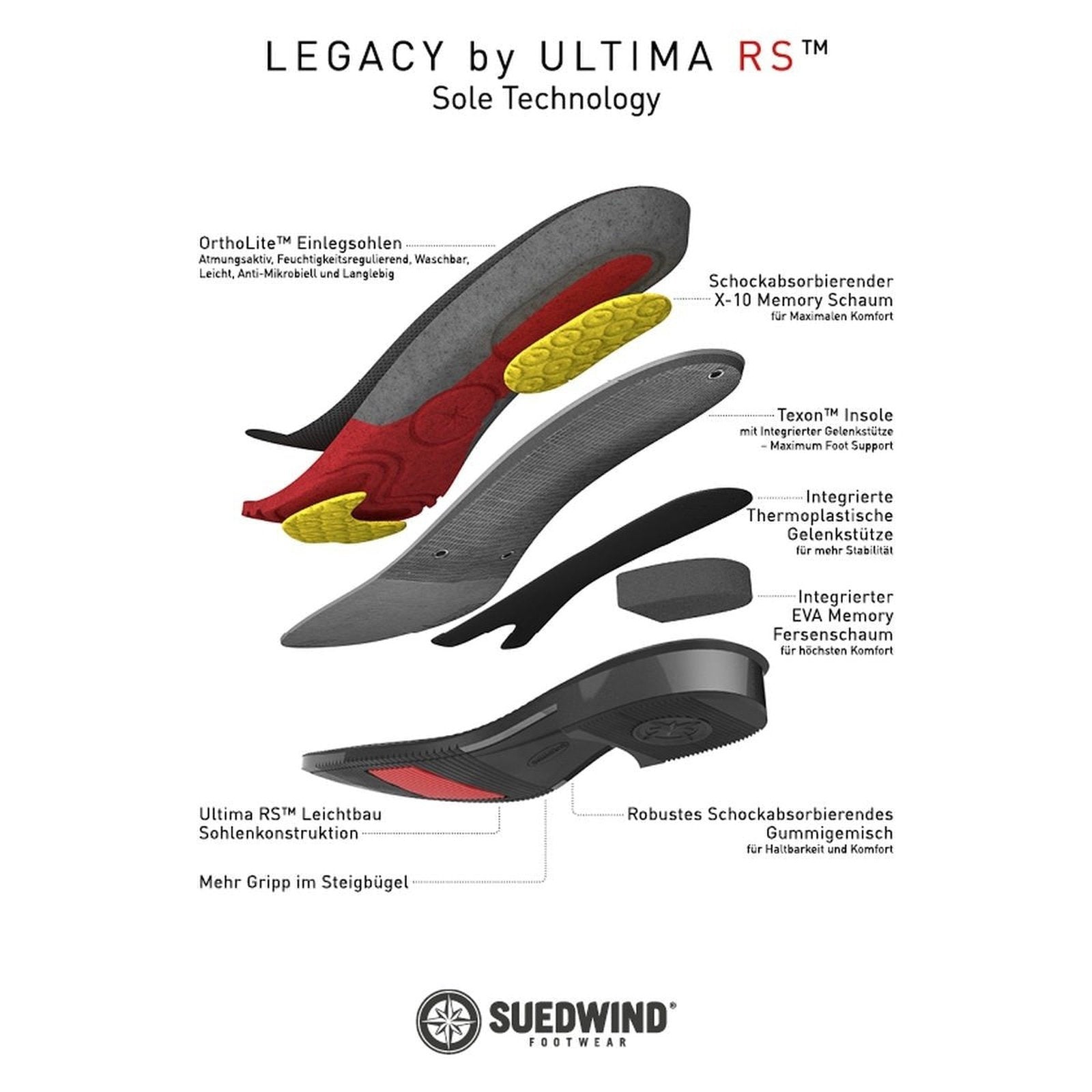 Suedwind Legacy SZ Milano modische Stiefelette in braun & schwarz Gr.37-46 Suedwind bei SP-Reitsport